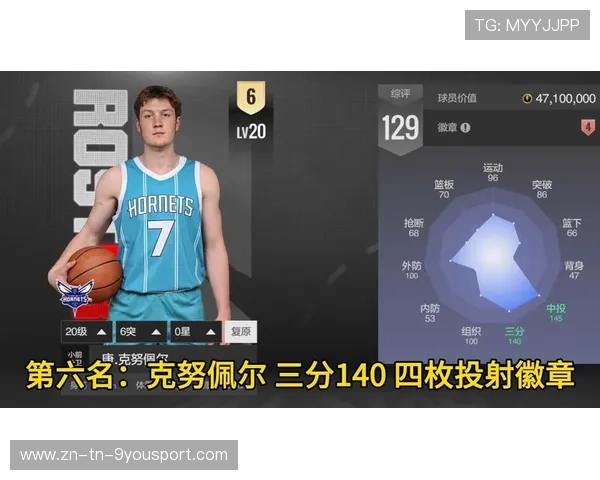 比赛数据：哪些球员表现最为亮眼？，最有价值球员评选标准